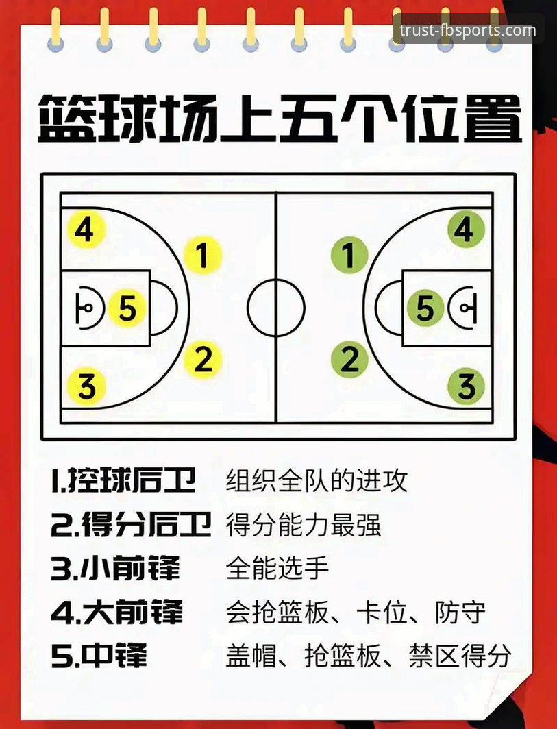 掌握FB体育投注的3大创新路径：从下载到实战的突破性指南