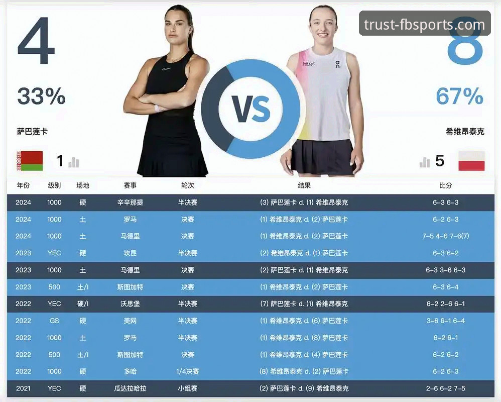 FB体育在线娱乐城教程 FB体育平台深度评测:一站式在线娱乐城教程与安全投注指南