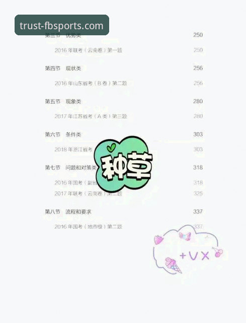 FB体育平台新手注册全流程评测：从零开始的详细操作指南