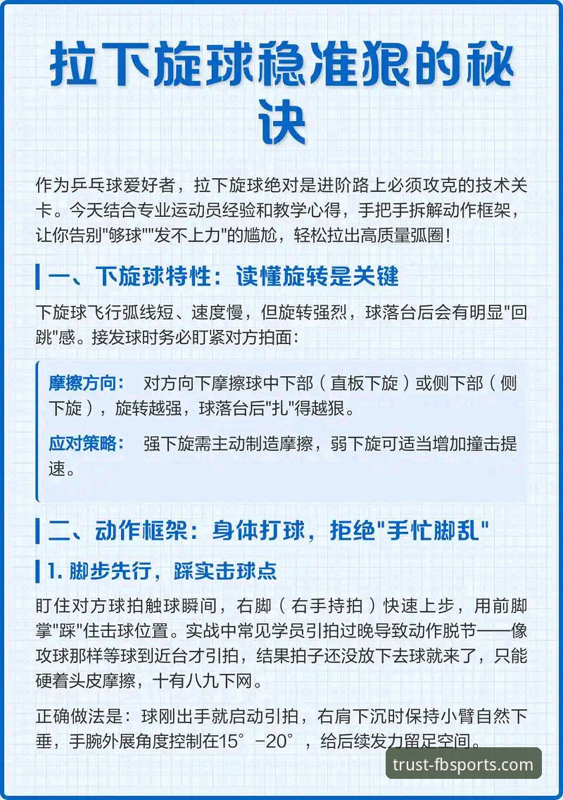 掌握FB体育投注的3大创新路径：从下载到实战的突破性指南