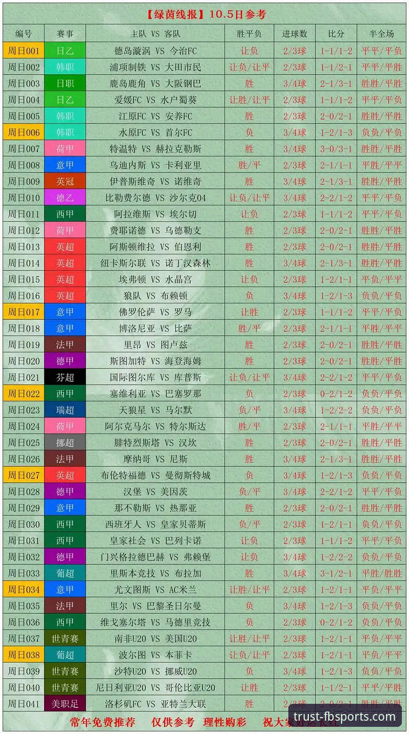 世界杯排名变动分析：从数据变化看FB体育平台观赛必备知识