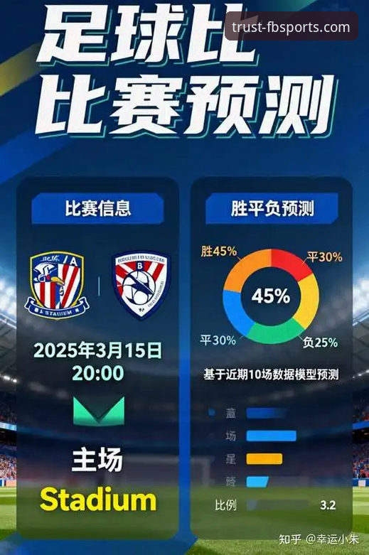 FB体育多元娱乐 传统单一投注 vs FB体育多元娱乐:你的体育娱乐体验升级了吗?