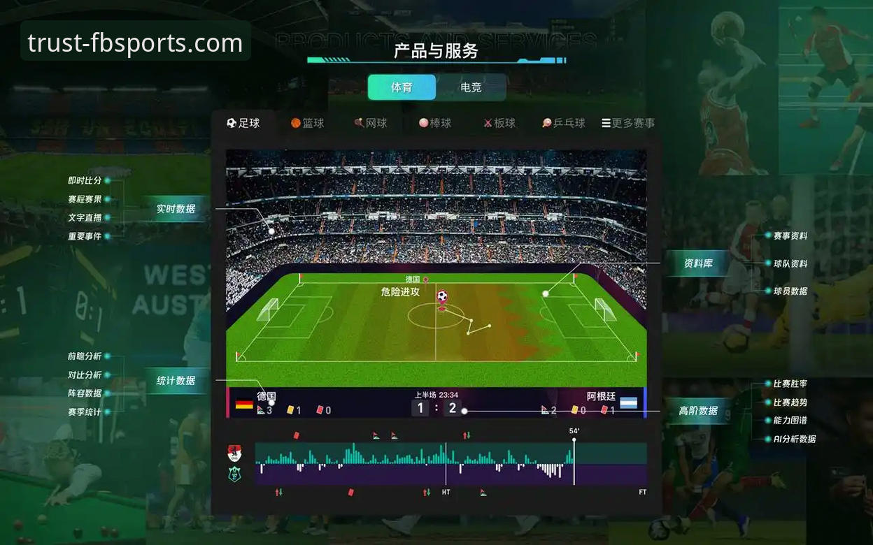 FB体育靠谱吗 FB体育靠谱吗?最新动态带你深入了解这个体育娱乐平台的安全与体验